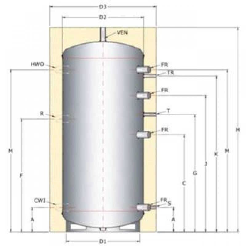 Δοχείο αδρανείας χωρίς εναλλάκτη KAC-0 200 Litra