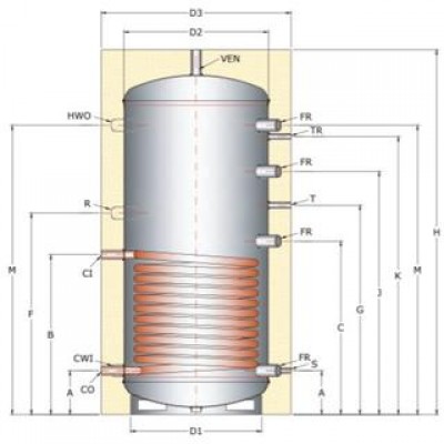 Double energy inertia tank with an alternator