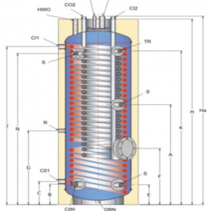 BOILER ΛΕΒΗΤΟΣΤΑΣΙΟΥ ΓΙΑ ΑΝΤΛΙΑ ΘΕΡΜΟΤΗΤΑΣ ΜΕ ΔΥΟ ΕΝΑΛΛΑΚΤΕΣ ΚΑΙ ΗΛΙΑΚΗ ΕΝΕΡΓΕΙΑ 1000 ΛΙΤΡΑ BOILER ΛΕΒΗΤΟΣΤΑΣΙΟΥ ΓΙΑ ΑΝΤΛΙΑ ΘΕΡΜΟΤΗΤΑΣ ΜΕ ΔΥΟ ΕΝΑΛΛΑΚΤΕΣ ΚΑΙ ΗΛΙΑΚΗ ΕΝΕΡΓΕΙΑ 1000 ΛΙΤΡΑ