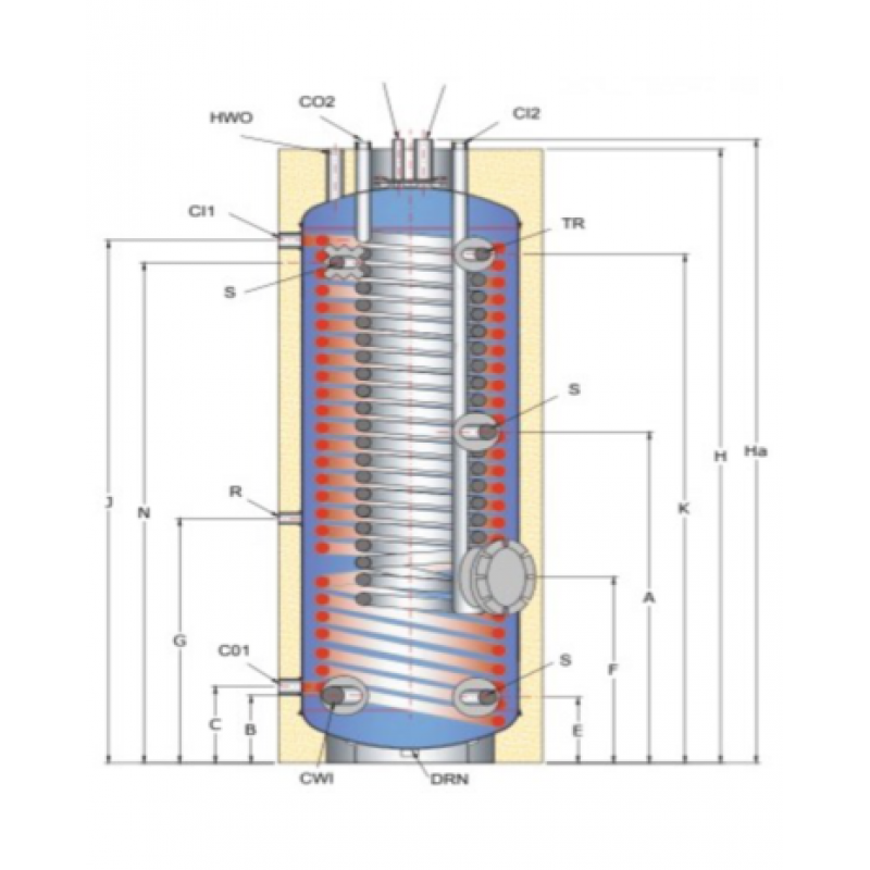 BOILER ΛΕΒΗΤΟΣΤΑΣΙΟΥ ΓΙΑ ΑΝΤΛΙΑ ΘΕΡΜΟΤΗΤΑΣ ΜΕ ΔΥΟ ΕΝΑΛΛΑΚΤΕΣ ΚΑΙ ΗΛΙΑΚΗ ΕΝΕΡΓΕΙΑ 200 ΛΙΤΡΑ