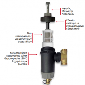 Μαγνητικό Φίλτρο PRO SC NVR 1'' 12.000 gauss 